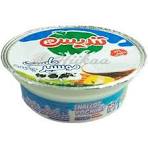 ماست مو سیر شرکتی